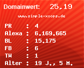 Domainbewertung - Domain www.simple-xoops.de bei Domainwert24.net