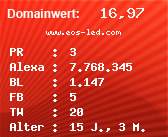 Domainbewertung - Domain www.eos-led.com bei Domainwert24.net