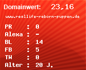 Domainbewertung - Domain www.reallife-reborn-puppen.de bei Domainwert24.net