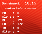Domainbewertung - Domain www.bass-beats-melodie.de bei Domainwert24.net