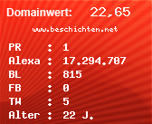 Domainbewertung - Domain www.beschichten.net bei Domainwert24.net