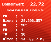 Domainbewertung - Domain www.powerspace-domain.de bei Domainwert24.net