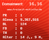 Domainbewertung - Domain www.freizeit-activity.de bei Domainwert24.net
