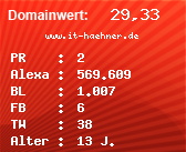 Domainbewertung - Domain www.it-haehner.de bei Domainwert24.net