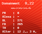Domainbewertung - Domain www.crazy-one.de bei Domainwert24.net