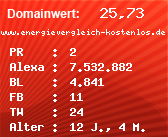 Domainbewertung - Domain www.energievergleich-kostenlos.de bei Domainwert24.net