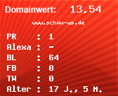 Domainbewertung - Domain www.schau-ws.de bei Domainwert24.net