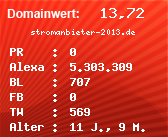 Domainbewertung - Domain stromanbieter-2013.de bei Domainwert24.net