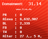 Domainbewertung - Domain www.live.de bei Domainwert24.net