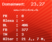 Domainbewertung - Domain www.radiodome.de bei Domainwert24.net
