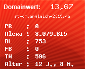 Domainbewertung - Domain stromvergleich-2013.de bei Domainwert24.net