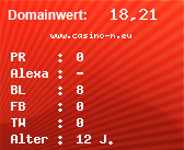 Domainbewertung - Domain www.casino-n.eu bei Domainwert24.net