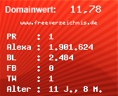 Domainbewertung - Domain www.freeverzeichnis.de bei Domainwert24.net