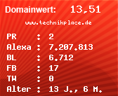 Domainbewertung - Domain www.technikplace.de bei Domainwert24.net