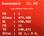 Domainbewertung - Domain www.spass-cam.com bei Domainwert24.net