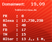 Domainbewertung - Domain habboreview.de bei Domainwert24.net