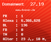 Domainbewertung - Domain www.doener.de bei Domainwert24.net