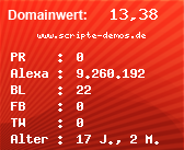 Domainbewertung - Domain www.scripte-demos.de bei Domainwert24.net