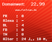 Domainbewertung - Domain www.funtown.de bei Domainwert24.net