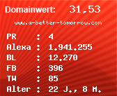 Domainbewertung - Domain www.a-better-tomorrow.com bei Domainwert24.net