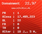 Domainbewertung - Domain www.schulbox.de bei Domainwert24.net