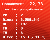 Domainbewertung - Domain www.the-big-bang-theory.net bei Domainwert24.net