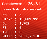 Domainbewertung - Domain www.pflaster-strassenbau.de bei Domainwert24.net