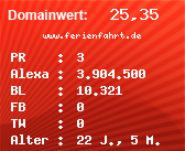 Domainbewertung - Domain www.ferienfahrt.de bei Domainwert24.net