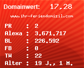 Domainbewertung - Domain www.ihr-feriendomizil.com bei Domainwert24.net