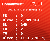 Domainbewertung - Domain www.blue-line-gaming.de bei Domainwert24.net