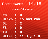 Domainbewertung - Domain www.goldkraut.eu bei Domainwert24.net