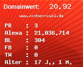 Domainbewertung - Domain www.cockerroyal.de bei Domainwert24.net