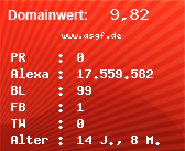 Domainbewertung - Domain www.asgf.de bei Domainwert24.net