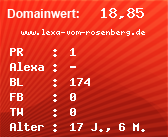 Domainbewertung - Domain www.lexa-vom-rosenberg.de bei Domainwert24.net