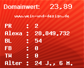 Domainbewertung - Domain www.wein-und-design.de bei Domainwert24.net
