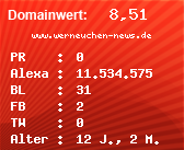 Domainbewertung - Domain www.werneuchen-news.de bei Domainwert24.net