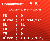 Domainbewertung - Domain www.werneuchen-news.de bei Domainwert24.net