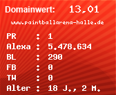 Domainbewertung - Domain www.paintballarena-halle.de bei Domainwert24.net