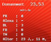 Domainbewertung - Domain mskv.de bei Domainwert24.net