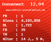 Domainbewertung - Domain www.matnic-youngfashion.de bei Domainwert24.net