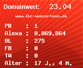 Domainbewertung - Domain www.ibc-wassertank.de bei Domainwert24.net