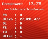 Domainbewertung - Domain www.fr3shkingzzzletsplays.de bei Domainwert24.net