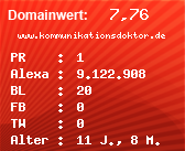 Domainbewertung - Domain www.kommunikationsdoktor.de bei Domainwert24.net