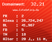 Domainbewertung - Domain www.lifedating.de bei Domainwert24.net