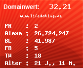 Domainbewertung - Domain www.lifedating.de bei Domainwert24.net