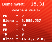 Domainbewertung - Domain www.praxis-welt.de bei Domainwert24.net