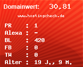 Domainbewertung - Domain www.hostingcheck.de bei Domainwert24.net