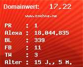 Domainbewertung - Domain www.zaehne.me bei Domainwert24.net