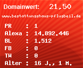 Domainbewertung - Domain www.bestattungshaus-pflugbeil.de bei Domainwert24.net