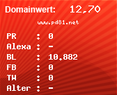 Domainbewertung - Domain www.pd81.net bei Domainwert24.net